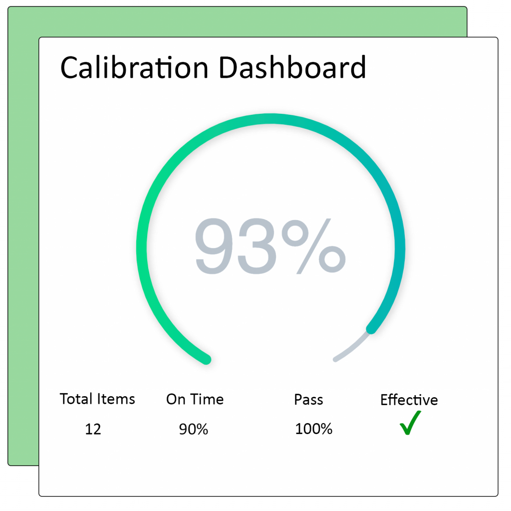 Calibration – Simpletrak